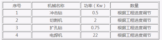 鋼質(zhì)防火窗